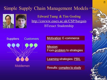 Simple Supply Chain Management Models Edward Tsang & Tim Gosling  BTexact Studentship Middlemen SuppliersCustomers.