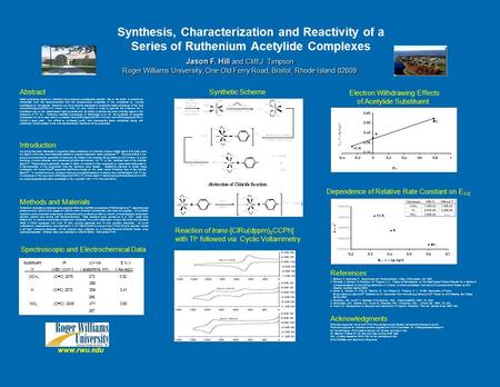 Synthesis, Characterization and Reactivity of a Series of Ruthenium Acetylide Complexes Jason F. Hill and Cliff J. Timpson Roger Williams University, One.