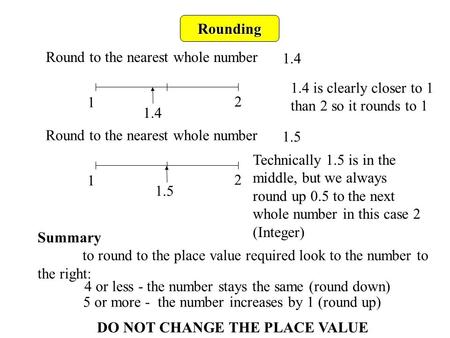 Rounding Round to the nearest whole number 1.4