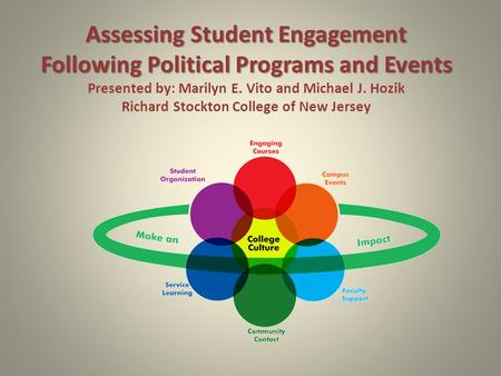 Assessing Student Engagement Following Political Programs and Events Assessing Student Engagement Following Political Programs and Events Presented by: