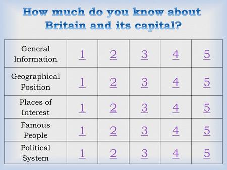 General Information 12345 Geographical Position 12345 Places of Interest 12345 Famous People 12345 Political System 12345.