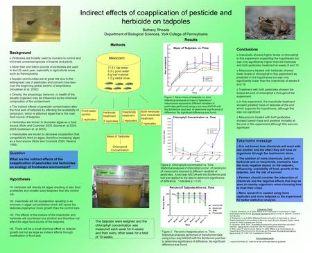 Background o Pesticides are broadly used by humans to control and eliminate unwanted species of insects and plants. o More than one billion pounds of pesticides.