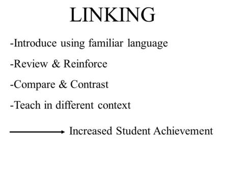 -Introduce using familiar language -Review & Reinforce -Compare & Contrast -Teach in different context Increased Student Achievement LINKING.