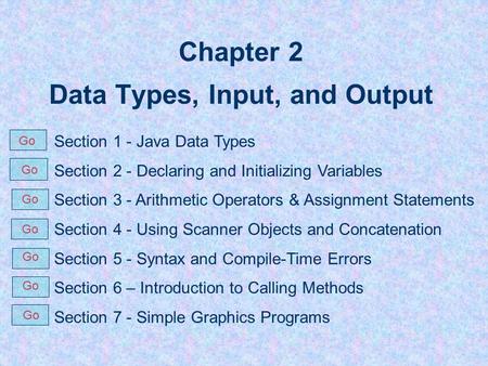 Chapter 2 Data Types, Input, and Output Section 1 - Java Data Types Section 2 - Declaring and Initializing Variables Section 3 - Arithmetic Operators.