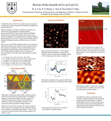 Revisit of the Growth of Co on Cu(111) Introduction  Cobalt thin films on Cu(111) are model systems for magnetic investigations and their structures and.