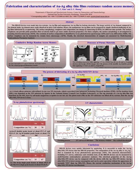 Fabrication and characterization of Au-Ag alloy thin films resistance random access memory C. C. Kuo 1 and J. C. Huang 1,* 1 Department of Materials and.