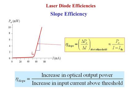 Laser Diode Efficiencies