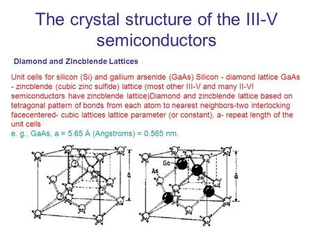 The crystal structure of the III-V semiconductors