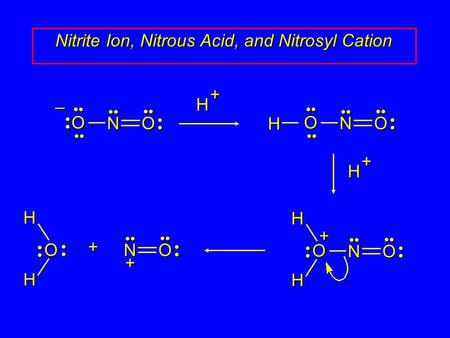 Nitrite Ion, Nitrous Acid, and Nitrosyl Cation H+ –O NO O NO H H+ O NO HH + + NO + O HH.