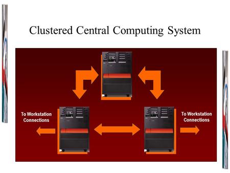 Clustered Central Computing System To Workstation Connections.