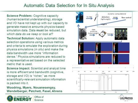 Science Problem: Cognitive capacity (human/scientist understanding), storage and I/O have not kept up with our capacity to generate massive amounts physics-based.