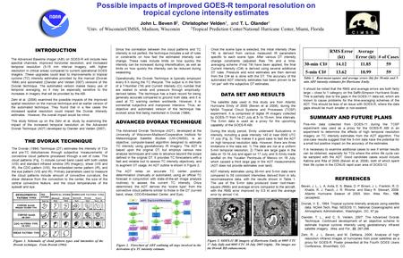 Possible impacts of improved GOES-R temporal resolution on tropical cyclone intensity estimates INTRODUCTION The Advanced Baseline imager (ABI) on GOES-R.