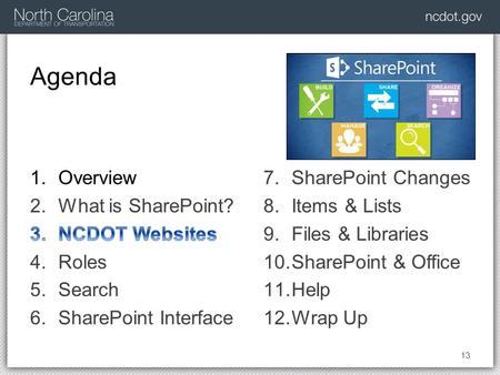 Agenda 13 7.SharePoint Changes 8.Items & Lists 9.Files & Libraries 10.SharePoint & Office 11.Help 12.Wrap Up.