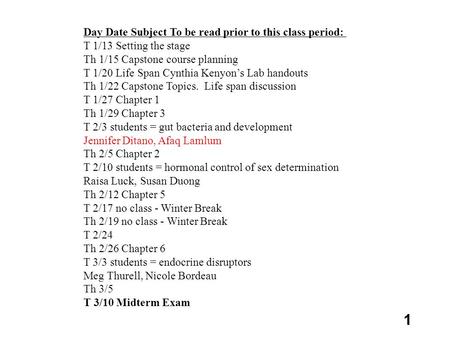 1 Day Date Subject To be read prior to this class period: T 1/13 Setting the stage Th 1/15 Capstone course planning T 1/20 Life Span Cynthia Kenyon’s Lab.