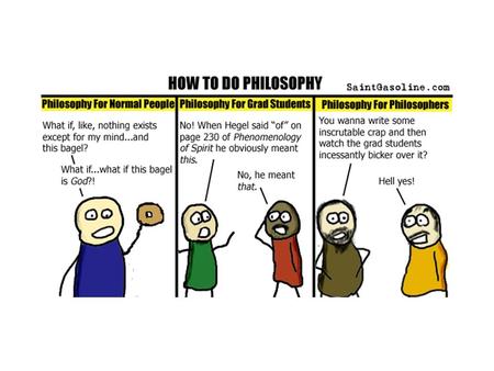 Learning Outcomes What is philosophy? How to understand an encounter with a patient or registrar. A philosophical perspective Why this works with the.