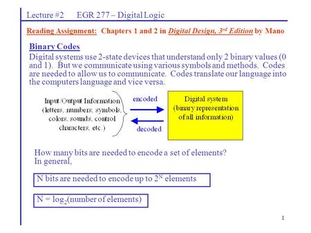 1 Binary Codes Digital systems use 2-state devices that understand only 2 binary values (0 and 1). But we communicate using various symbols and methods.