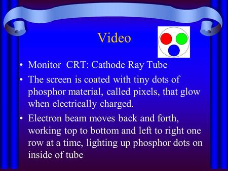 Video Monitor CRT: Cathode Ray Tube