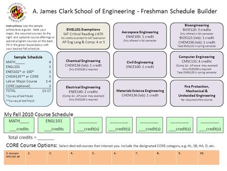 MATH____ ___credits ENGL101 ___credits ________ ___credit(s) ________ ___credit(s) My Fall 2010 Course Schedule ________ ___credit(s) Total credits = _______.