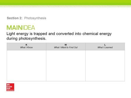 Light energy is trapped and converted into chemical energy during photosynthesis. Section 2: Photosynthesis K What I Know W What I Want to Find Out L What.