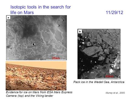 Isotopic tools in the search for life on Mars 11/29/12 Evidence for ice on Mars from ESA Mars Express Camera (top) and the Viking lander Pack ice in the.