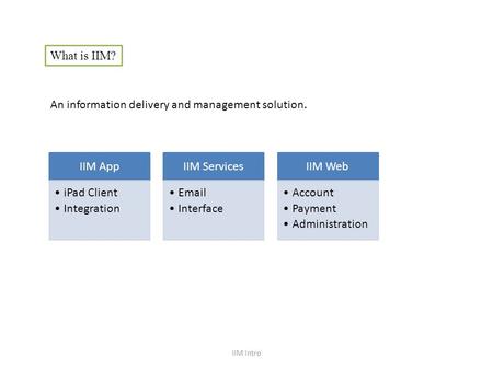 IIM Intro What is IIM? An information delivery and management solution. IIM App iPad Client Integration IIM Services Email Interface IIM Web Account Payment.