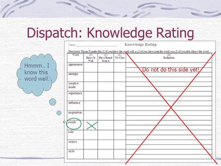 Dispatch: Knowledge Rating Do not do this side yet! Hmmm.. I know this word well.