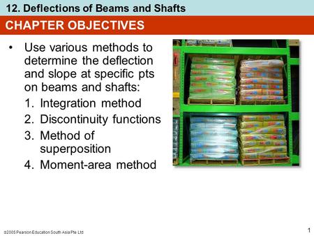 CHAPTER OBJECTIVES Use various methods to determine the deflection and slope at specific pts on beams and shafts: Integration method Discontinuity functions.