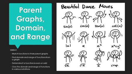 SWBAT: −Match functions to their parent graphs −Find domain and range of functions from a graph −Determine if a function is even or odd −Give the domain.