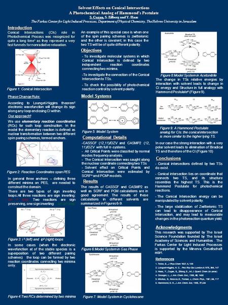 Solvent Effects on Conical Intersections A Photochemical Analog of Hammond's Postulate S. Cogan, S. Zilberg and Y. Haas The Farkas Center for Light Induced.