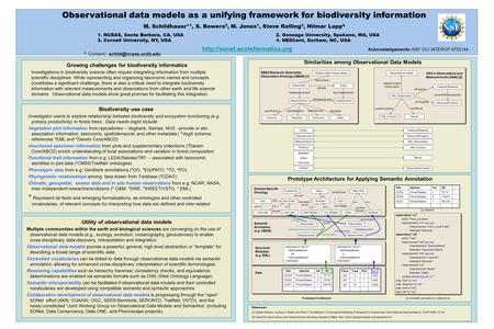 Growing challenges for biodiversity informatics Utility of observational data models Multiple communities within the earth and biological sciences are.