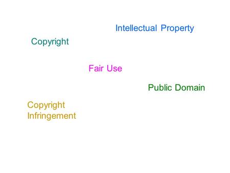 Intellectual Property