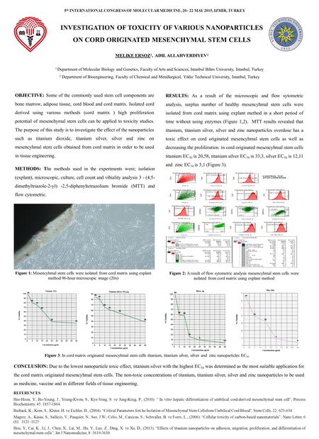 INVESTIGATION OF TOXICITY OF VARIOUS NANOPARTICLES ON CORD ORIGINATED MESENCHYMAL STEM CELLS OBJECTIVE: Some of the commonly used stem cell components.