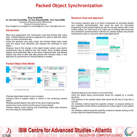 Packed Object Synchronization Introduction Many Java applications and frameworks must deal directly with native data. Packed Objects provide an approach.