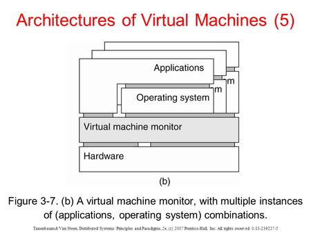 Tanenbaum & Van Steen, Distributed Systems: Principles and Paradigms, 2e, (c) 2007 Prentice-Hall, Inc. All rights reserved. 0-13-239227-5 Architectures.