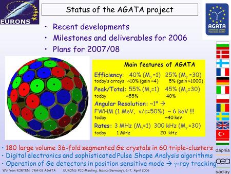 Wolfram KORTEN, JRA-02 AGATAEURONS PCC-Meeting, Mainz (Germany), 6.-7. April 2006 Status of the AGATA project Recent developments Milestones and deliverables.