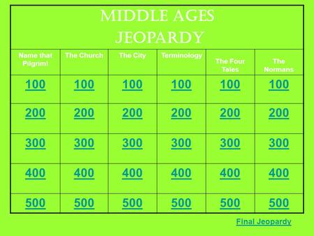 Middle ages Jeopardy Name that Pilgrim! The ChurchThe CityTerminology The Four Tales The Normans 100 200 300 400 500 Final Jeopardy.