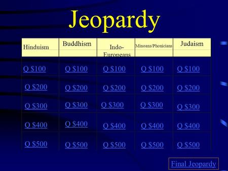 Jeopardy Hinduism Buddhism Indo- Europeans Minoans/Phonicians Judaism Q $100 Q $200 Q $300 Q $400 Q $500 Q $100 Q $200 Q $300 Q $400 Q $500 Final Jeopardy.