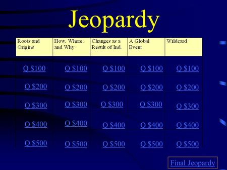 Jeopardy Q $100 Q $200 Q $300 Q $400 Q $500 Q $100 Q $200 Q $300 Q $400 Q $500 Final Jeopardy.