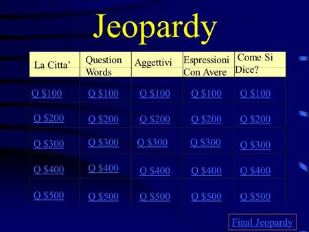 Jeopardy La Citta’ Question Words Aggettivi Espressioni Con Avere Come Si Dice? Q $100 Q $200 Q $300 Q $400 Q $500 Q $100 Q $200 Q $300 Q $400 Q $500.