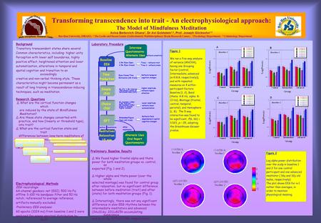 Transforming transcendence into trait - An electrophysiological approach: The Model of Mindfulness Meditation Aviva Berkovich Ohana 1, Dr Avi Goldstein.