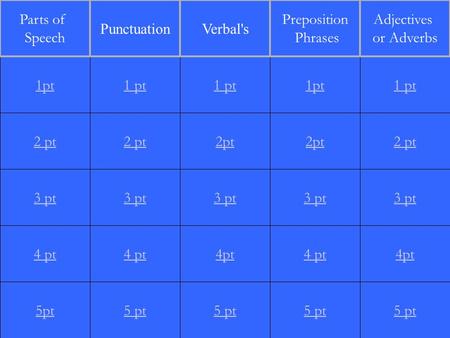 2 pt 3 pt 4 pt 5pt 1 pt 2 pt 3 pt 4 pt 5 pt 1 pt 2pt 3 pt 4pt 5 pt 1pt 2pt 3 pt 4 pt 5 pt 1 pt 2 pt 3 pt 4pt 5 pt 1pt Parts of Speech PunctuationVerbal's.