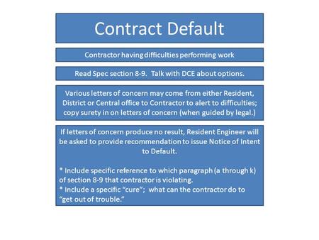 Contractor having difficulties performing work Contract Default Read Spec section 8-9. Talk with DCE about options. Various letters of concern may come.