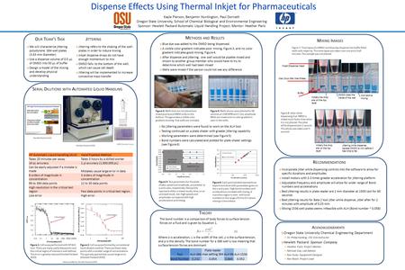 HP Automatic Liquid Handling (ALH)Hand Pipetted Method Takes 20 minutes per assayTakes 3 hours by a skilled worker 16 pL accuracy1 µl accuracy (1,000,000.