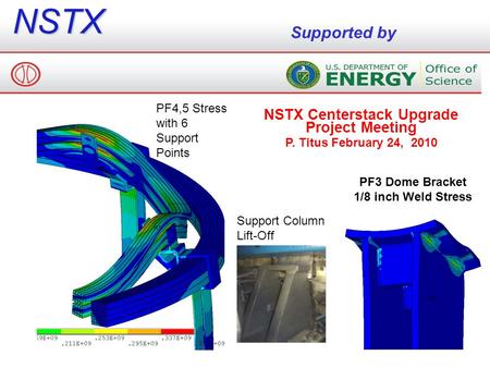 NSTX Supported by NSTX Centerstack Upgrade Project Meeting P. Titus February 24, 2010 PF3 Dome Bracket 1/8 inch Weld Stress PF4,5 Stress with 6 Support.