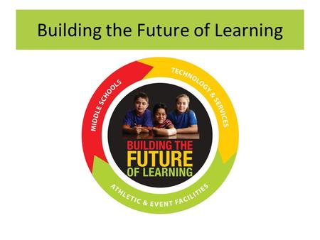 Building the Future of Learning. Start with the Why Aging Facilities Phase Two of a master plan Safety concerns at McCamley Field Expand opportunities.