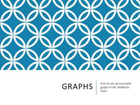 How to set up successful graphs in Mr. Wofford’s class!