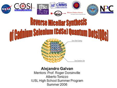 Alejandro Galvan Mentors: Prof. Roger Dorsinville Alberto Tonizzo IUSL High School Summer Program Summer 2006.