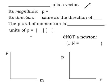 ___________________ p is a vector. Its magnitude :p = _____ Its direction : same as the direction of ____ The plural of momentum is _________________.