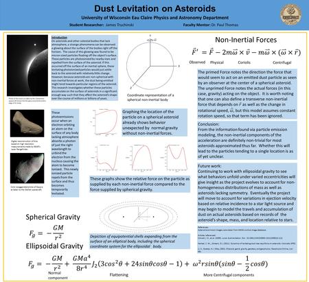 Dust Levitation on Asteroids Ellipsoidal Gravity Non-Inertial Forces Observed PhysicalCoriolis Centrifugal Spherical Gravity Normal component Flattening.