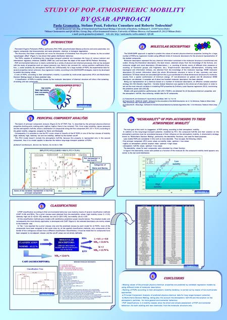 CONCLUSIONS CONCLUSIONS - Missing values of the principal physico-chemical properties are predicted by validated regression models by using different kinds.